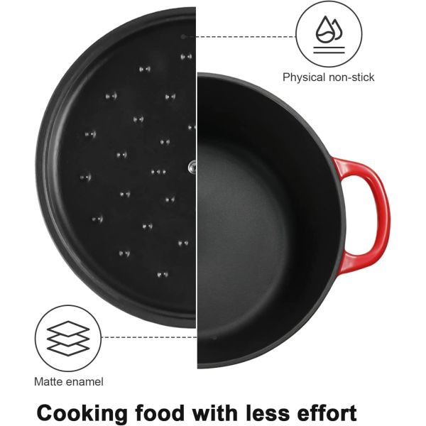 Meatball.ThatDailyDeal EXTREME SGD (This is VERY cheap for a dutch