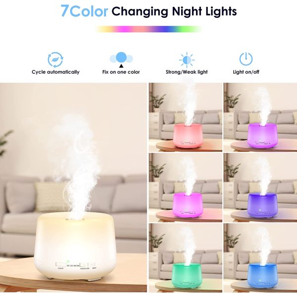 Meatball thatdailydeal extreme sgd color changing ultrasonic aromatherapy diffuser with 